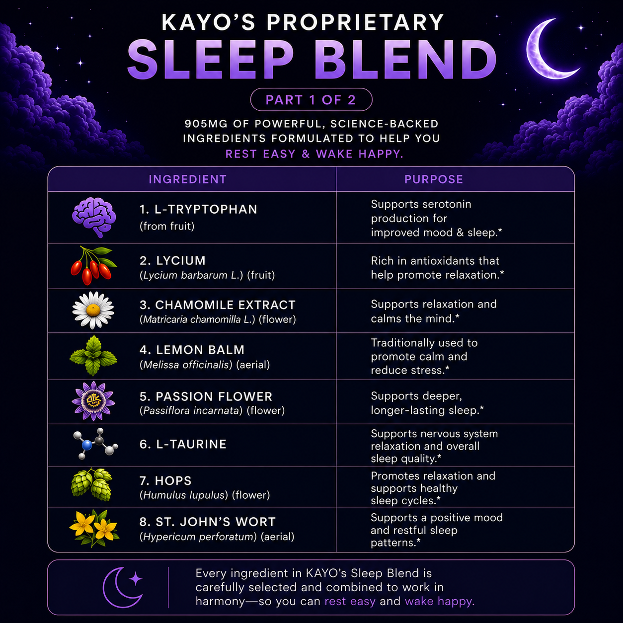 KAYO Sleep Capsules
