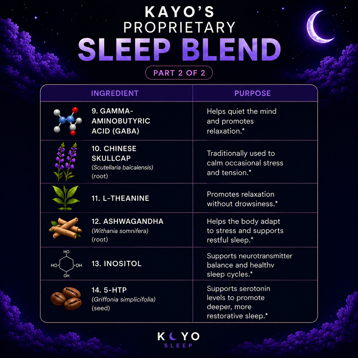 KAYO Sleep Capsules