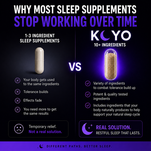 KAYO Sleep Capsules
