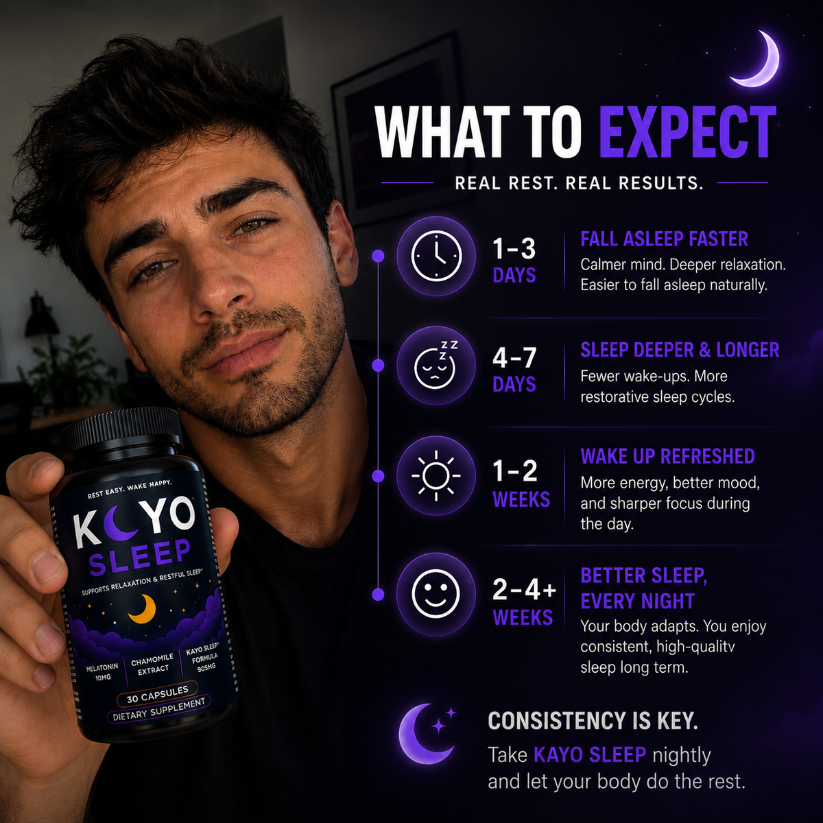 KAYO Sleep Capsules